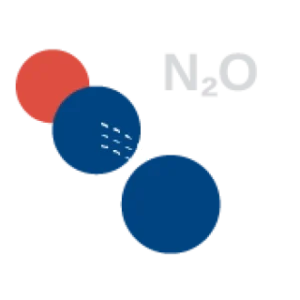 Nitrous Oxide – N2O