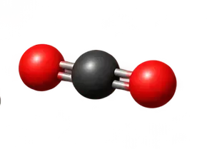 Carbon Dioxide – CO2